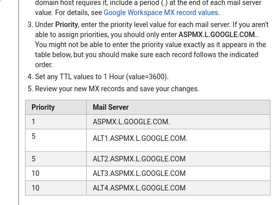 a part of the page linked above, with an ugly-looking table