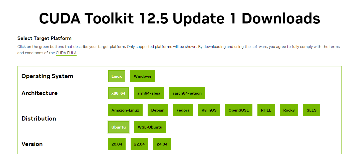 the various Linux distributions NVIDIA CUDA toolkit is available for.